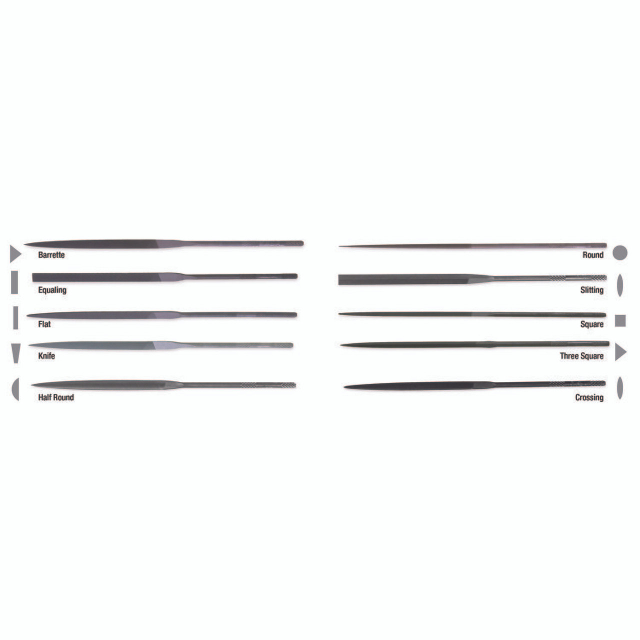 APEX TOOL GROUP 37486 5-1/2" RHN-4 FLAT NEEDLEFILE ROUND HANDL