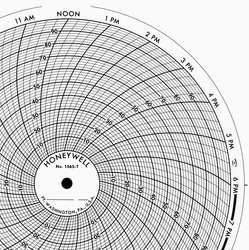 HONEYWELL BN  1565T CHART 8 IN 0 TO 100 1 DAY PK 100
