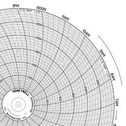 HONEYWELL BN  24001660-002 CHART 10.313 IN 0 TO 300 1 DAY PK 100
