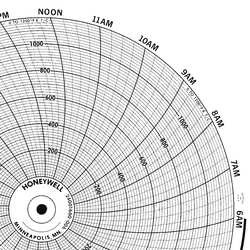 HONEYWELL BN  24001660-006 CHART 10.313 IN 0 TO 1200 1 DAY PK 100