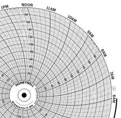 HONEYWELL BN  24001660-114 CHART 10.313 IN 0 TO 200 1 DAY PK 100