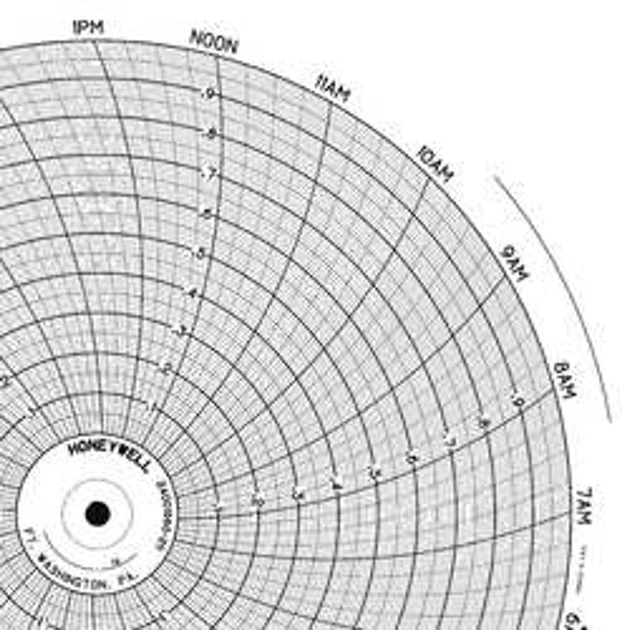 HONEYWELL BN  24001660-211 CHART 10.313 IN 0 TO 1 1 DAY PK 100