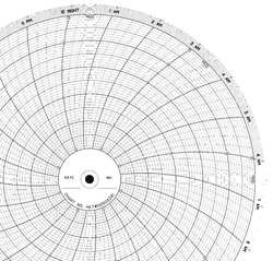 HONEYWELL BN  46182708-001 STRIP CHART ROLL RANGE NONE LENGTH 115FT