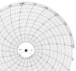 GRAPHIC CONTROLS CLH HKTW0050S384 CHART 10 IN 0 TO 500 1 DAY PK 100