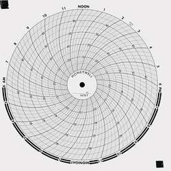 GRAPHIC CONTROLS BN 15250 CIRCULAR PAPER CHART 7 DAY 0TO600 100PK