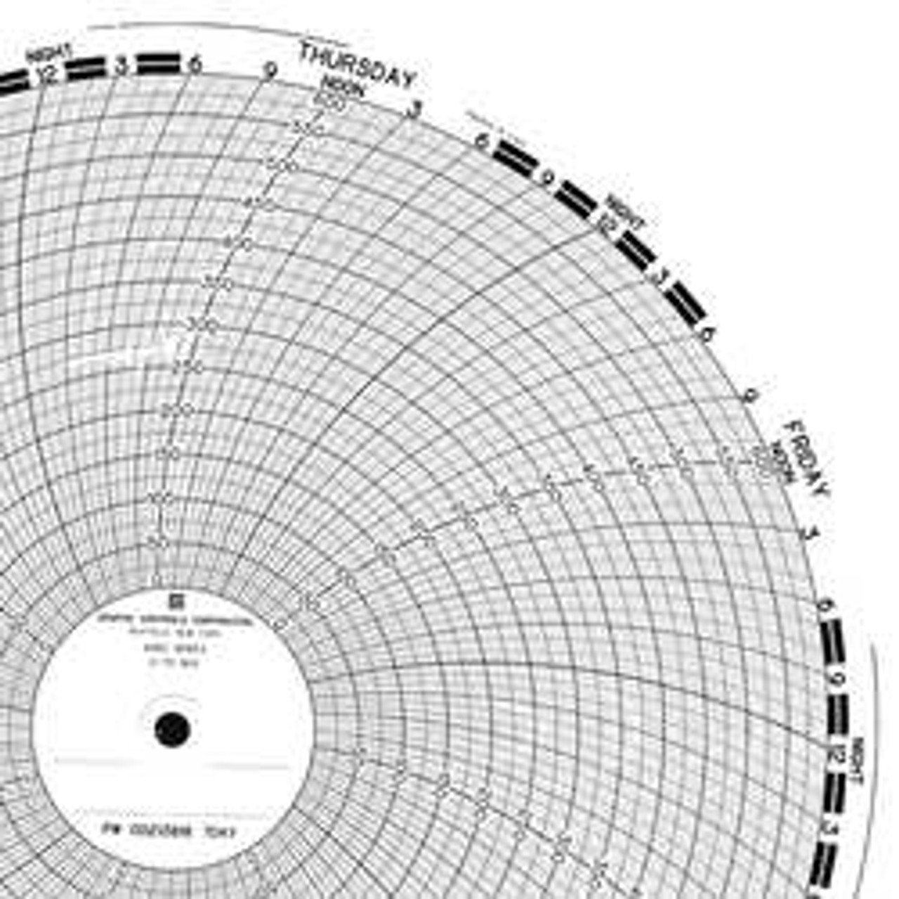 GRAPHIC CONTROLS BN 16292 CIRCULAR PAPER CHART 7DAY 0 TO 500 100PK