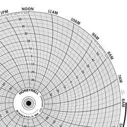 GRAPHIC CONTROLS BN 24001660-048 CIRCULAR PAPER CHART 1 DAY 100PK