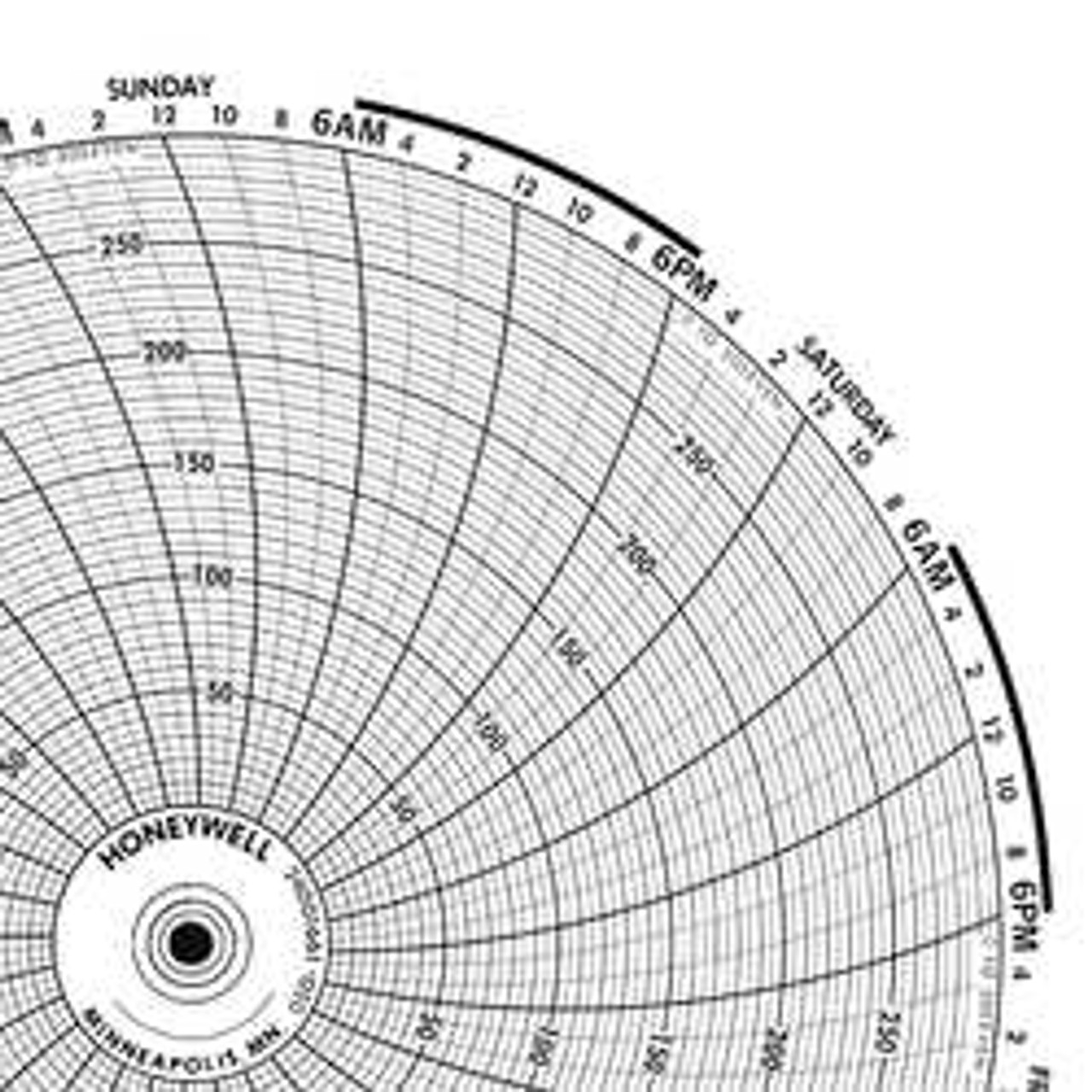 GRAPHIC CONTROLS BN 24001661-007 CIRCULAR PAPER CHART 7 DAY 100PK GRAPHIC CONTROLS BN 24001661-007 CIRCULAR PAPER CHART 7 DAY 100PK