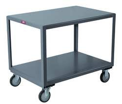 JAMCO PRODUCTS INC. LB336-U5 MOBILE TABLE 1200 LB. 36 IN.L