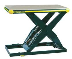 SOUTHWORTH LS4-36 24" x 48" SCISSOR LIFT TABLE 4000 LB. 115V 1 PHASE
