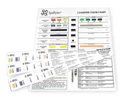 SPILFYTER 577777 CHEMICAL CLASSIFIER CHART
