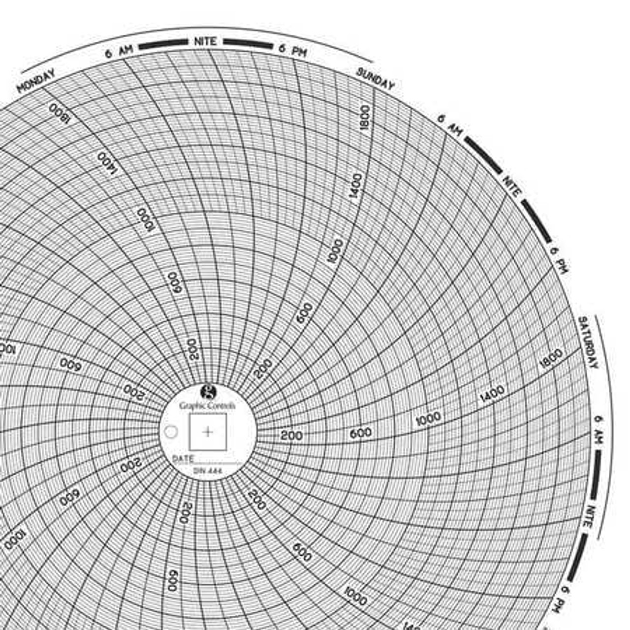 GRAPHIC CONTROLS Chart 444 CIRCULAR PAPER CHART 7 DAY PK60