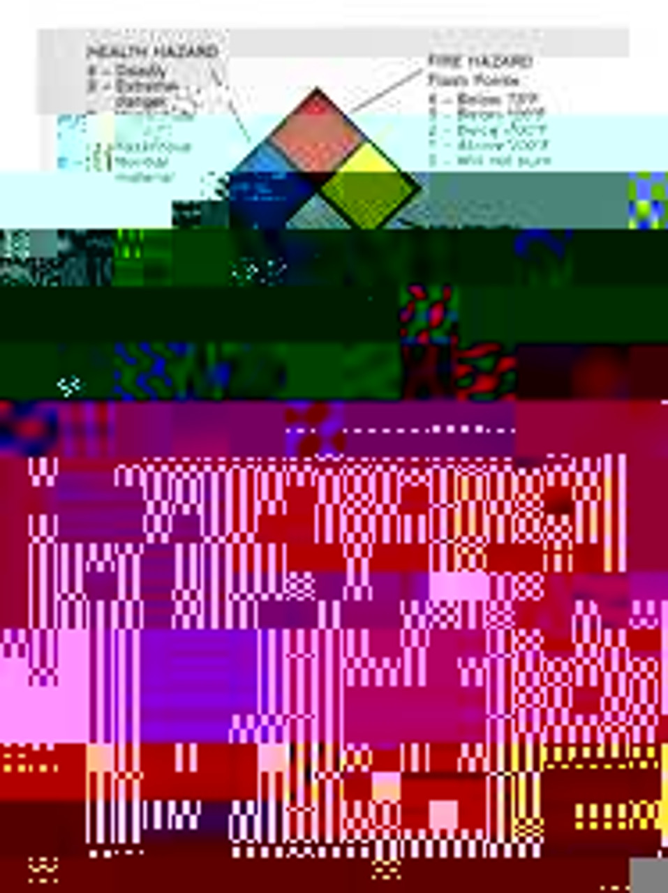 BRADY SPC ABSORBENTS 78787 NFPA PLACARD,14IN. H X 10IN. W