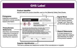 ACCUFORM SIGNS LKC241 GHS WALLET CARD 3-3/8X2-1/8 IN