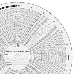 GRAPHIC CONTROLS MC  0-100% CIRCULAR PAPER CHART 0 TO 100 1DAY