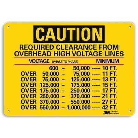LYLE U4-1625-RA_10X7 SAFETY SIGN REQUIRED CLEARANCES 7 IN H