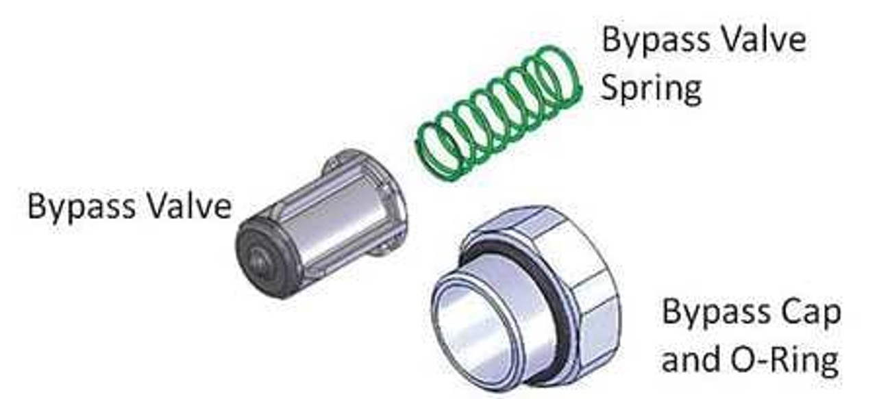 FILL-RITE KIT700BV BYPASS VALVE ASSEMBLY