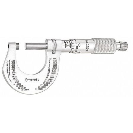 STARRETT T1230XRL OUTSIDE MICROMETER- STAINLESS- 0-1" - AL