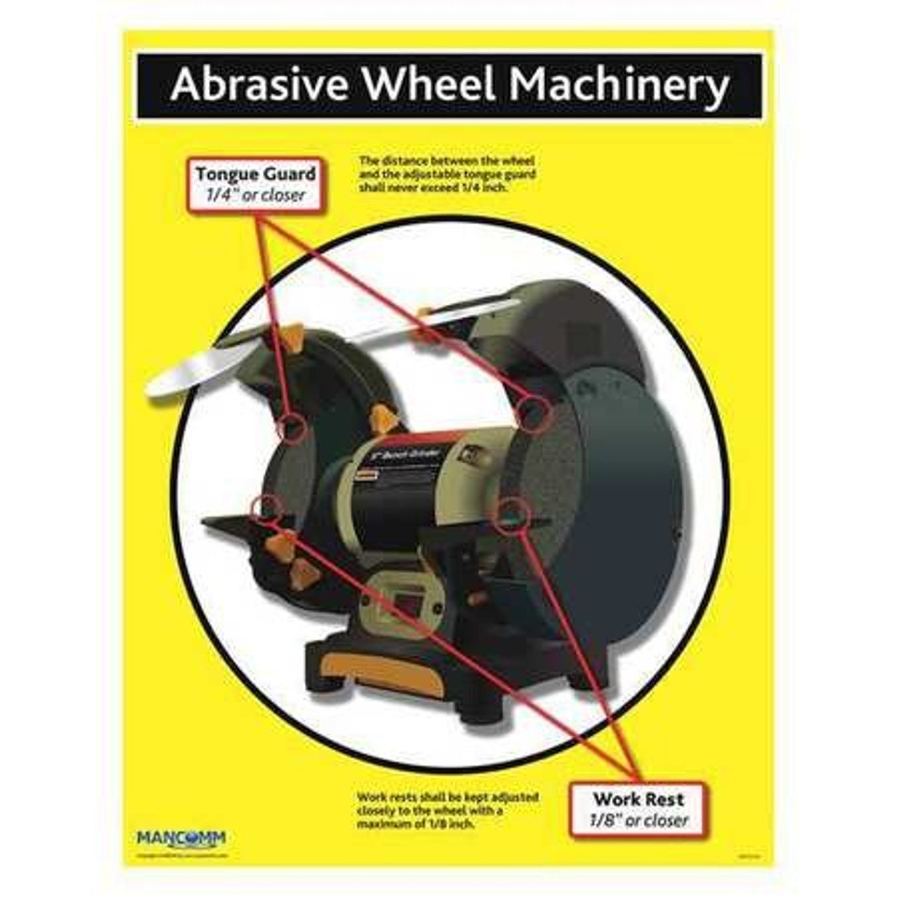 MANCOMM 31P-017-02 SAFETY POSTER 12 H 16 W