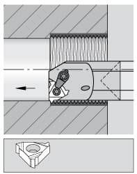 KENNAMETAL 1152683 22.86MM MIN DIAM 19.05MM SHANK DIAM CARB
