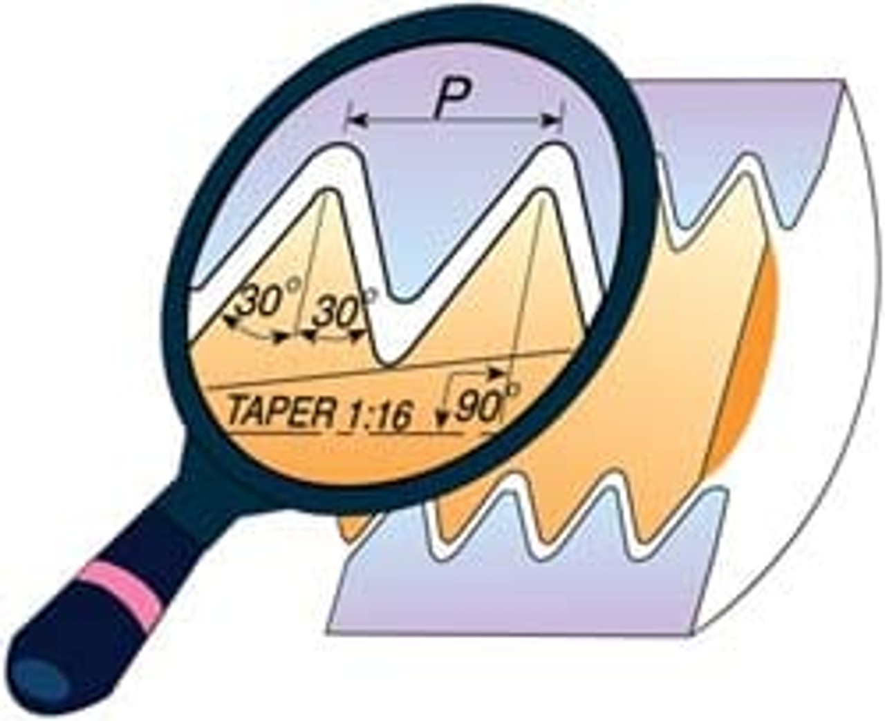 CARMEX 16ER8APIRDBXC THREADING