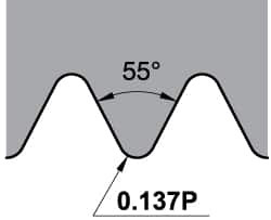 KENNAMETAL 1743942 16NR INTERNAL RIGHT HAND 16 WHITWORTH LA