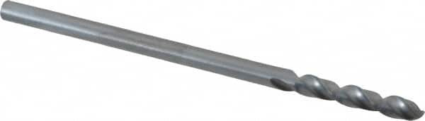 CLEVELAND C15928 JOBBER DRILL #20 COBALT