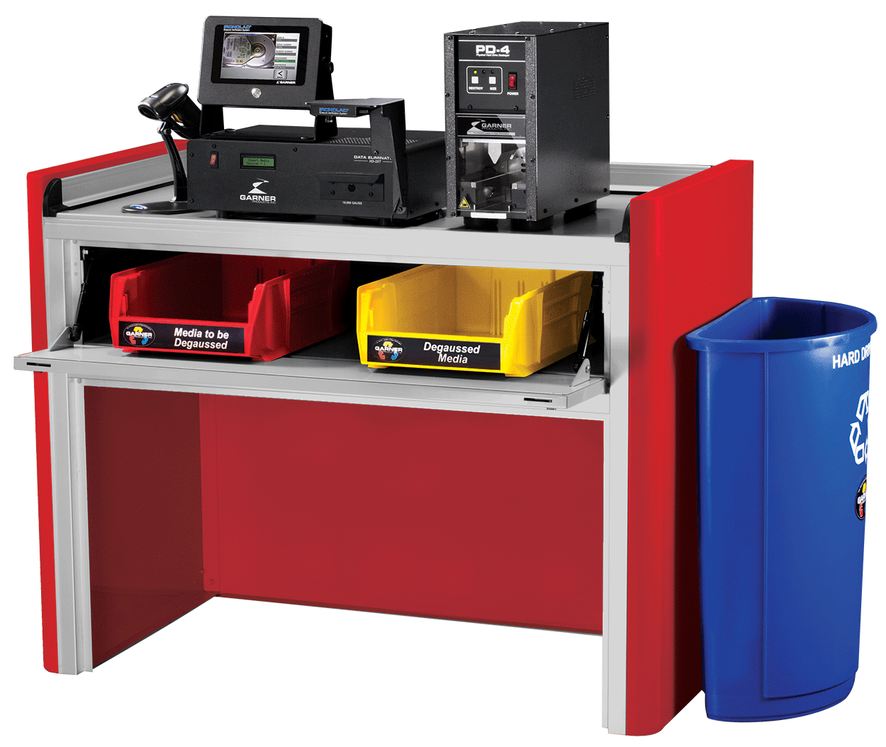 GARNER PRODUCTS, INC. DDR-24 IRONCLAD HD-2XT, PD-4, IC-HD2X, SW-2, MB-1B, MB-1