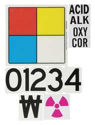 BRADY SPC ABSORBENTS 50055 NFPA SIGN FIBERGLASS 11 IN H 11 IN W