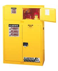 JUSTRITE MFG COMPANY 891705 17 GAL CAB MAN W/PDLE HNDL