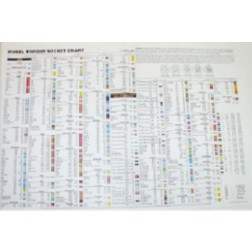 NAPA SPECIALTY TOOLS 30199 CHART