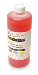 SPILFYTER 430001 BASE NEUTRALIZER 31 LB RED PK12
