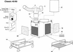 MOVINCOOL 484709-0011 ROLLER KIT