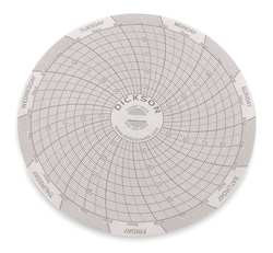 DICKSON C070 CIRCULAR CHART 4 IN 45 TO 90F 7 DAY PK60