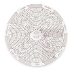 DICKSON C181 CHART 4 IN -30 TO 50 C 7 DAY PK 60