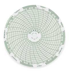 DICKSON C210 CHART 4 IN -18 TO 37 C 7 DAY PK 60