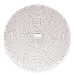 DICKSON C409 CHART 8 IN 0 TO 100 31 DAY PK 60