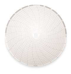 DICKSON C425 CHART 8 IN 0 TO 150 24 HR PK 60