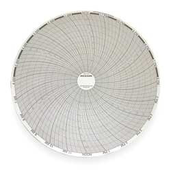 DICKSON C432 CHART 8 IN 0 TO 250 24 HR PK 60