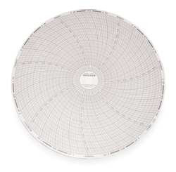 DICKSON C459 500&DEG;F, 7 DAY RECORDING TIME CHART