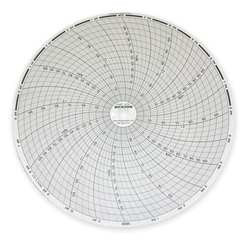 DICKSON C476 CHART 8 IN +40 TO +110 24 HR PK 60