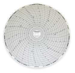 DICKSON C477 CHART 8 IN +40 TO +110 7 DAY PK 60
