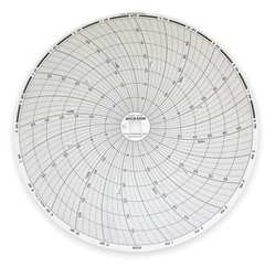 DICKSON C478 CHART 8 IN +5 TO +40 24 HR PK 60
