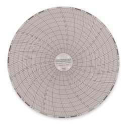DICKSON C655 CIRCULAR CHART 6 IN 50 TO 100 7 DAY PK60