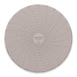DICKSON C658 CIRCULAR CHART 6 IN 0 TO 100F 24 HR PK60
