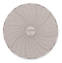 DICKSON C665 CIRCULAR CHART 6 IN 0 TO 200F 7 DAY PK60