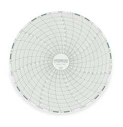 DICKSON C678 CHART 6 IN -100 TO 0 F/C 7 DAY PK 60