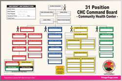 MABIS DMS 05522 CHC COMMAND BOARD