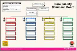 MABIS DMS 05527 CARE FACILITY COMMAND BOARD