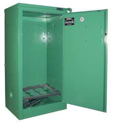 SECURALL MG309FL MEDICAL GAS STORAGE CABINETS